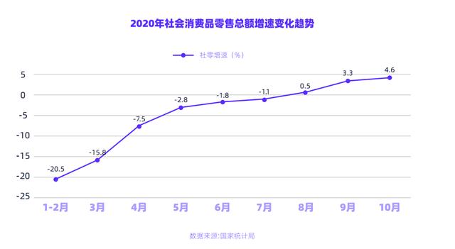 未来品牌营销怎么做?阿里给出了新的解法