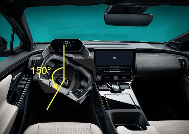 这一回，丰田赢了特斯拉