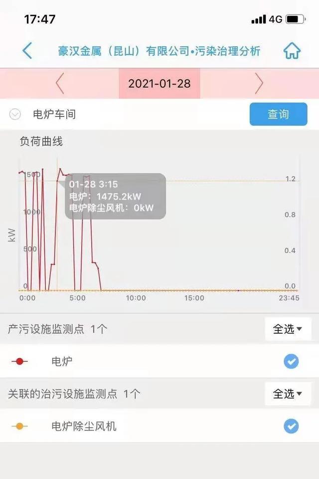 安达石头制砂机