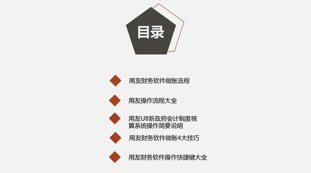 用友未通过工作检查不可以结账是什么意思