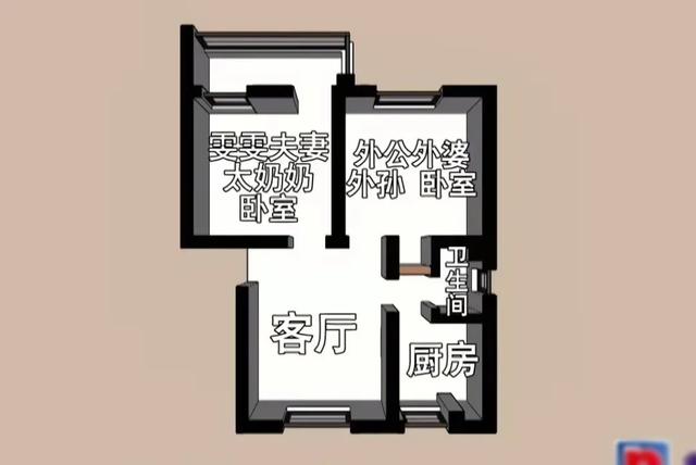 人体工程学人体测量臂展