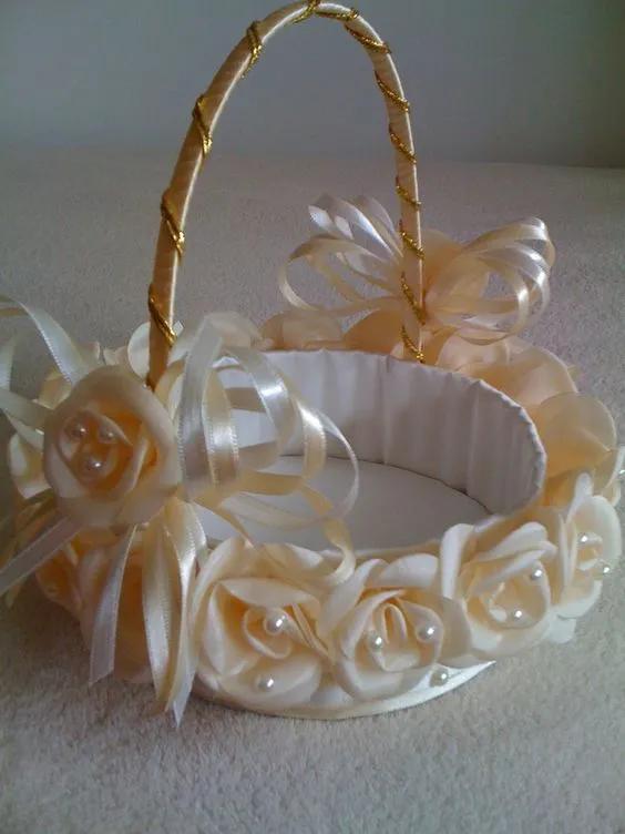 篮子废物利用手工简单创意(成品篮子怎么装饰好看)