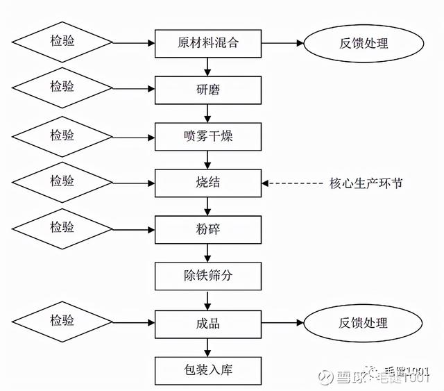 青海粗碎破碎机多少钱