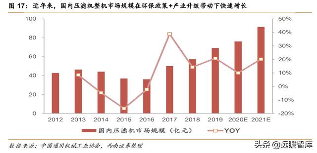 开远二手景津压滤机