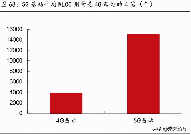 重庆湿式球磨制砂机供应
