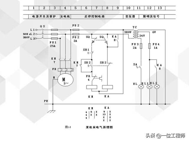 低压配电柜电路图符号大全,低压配电柜电路图,结构及其工作原理