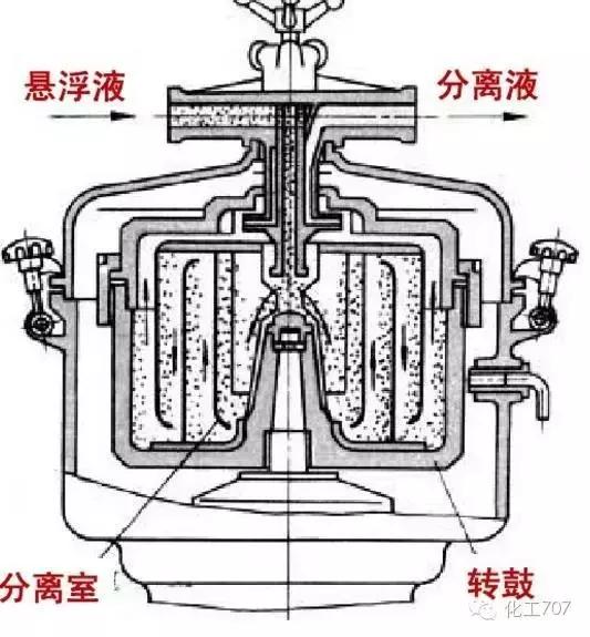 陶瓷过滤机吸不上料是咋了