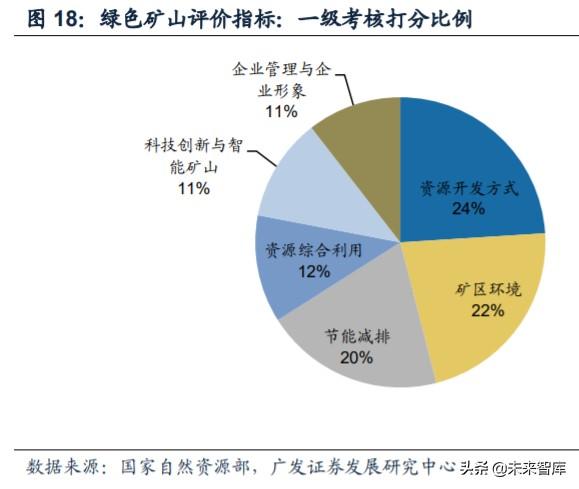 锅炉破碎机属于什么空间