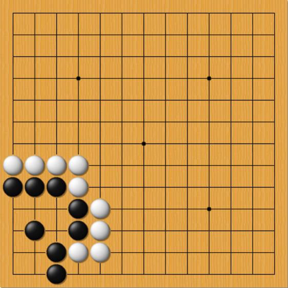 围棋里的目是什么意思