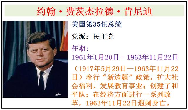 美国为何如此强大？历任46位美国总统介绍，谁是你心中最友好的？