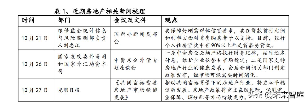 建材行业研究：消费建材底部之时，注重需求与成本改善的弹性