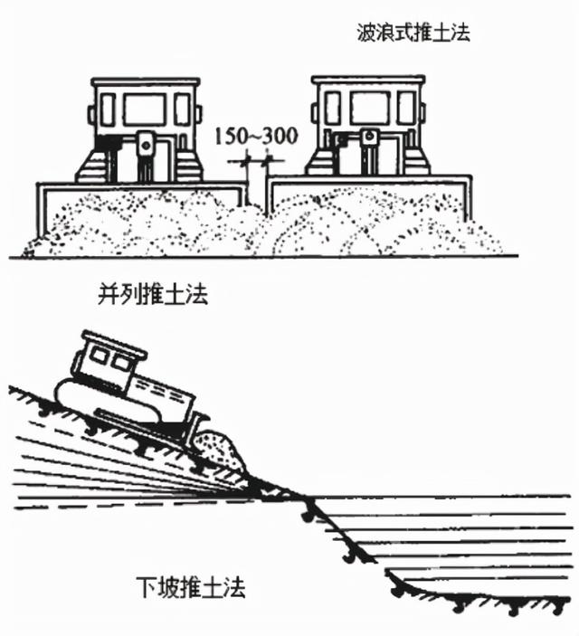 破碎机接力视频
