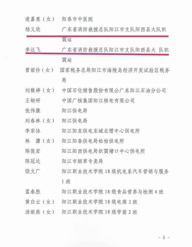 海陵岛团建