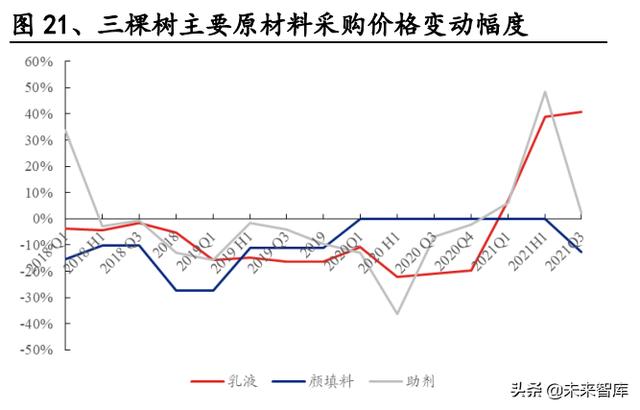 文山石灰石制砂机价格