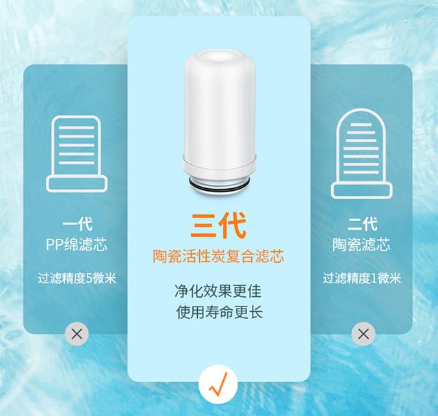 自来水三重过滤机