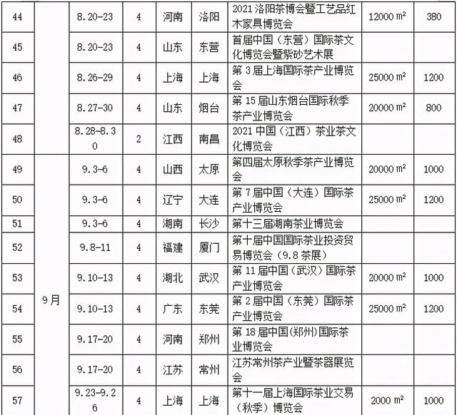 2021下半年茶叶机械展