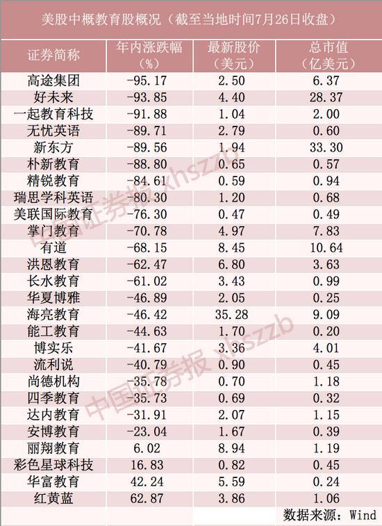 教育首富張邦鑫 路在何方 Kks資訊網