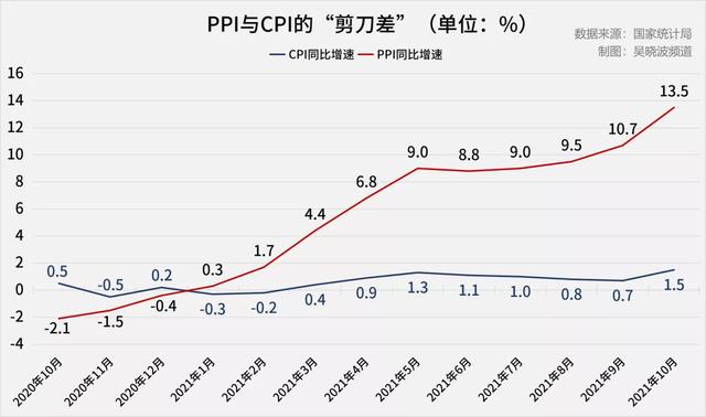 大理单螺旋洗砂机零售价多少