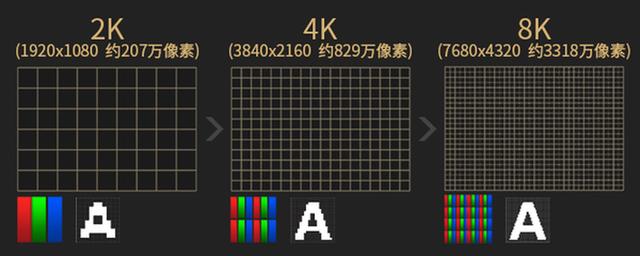 tn代表什么意思