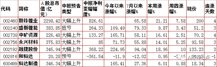 铜陵带式污泥压滤机