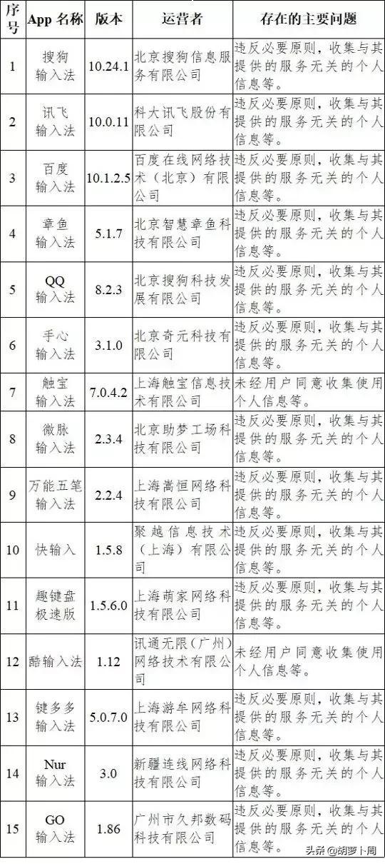 微信这波骚操作，真的把我恶心到了