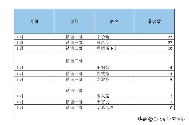 word表格怎么整体居中