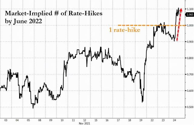 蒙古国举国还债，民众捐黄金马匹，来中国排队购物后，事情又有进展