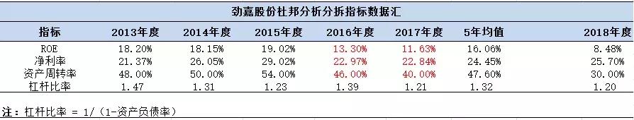长春彩盒加工机械展