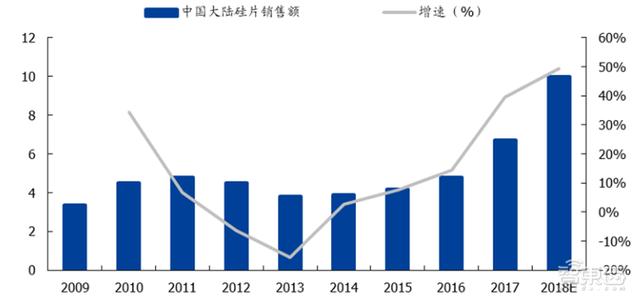 国宝电镀过滤机价格