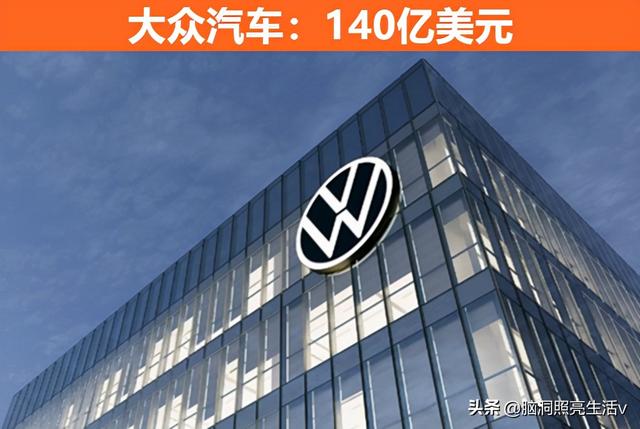 天价罚单！由于某种原因，而遭受到巨额罚款的7个著名公司