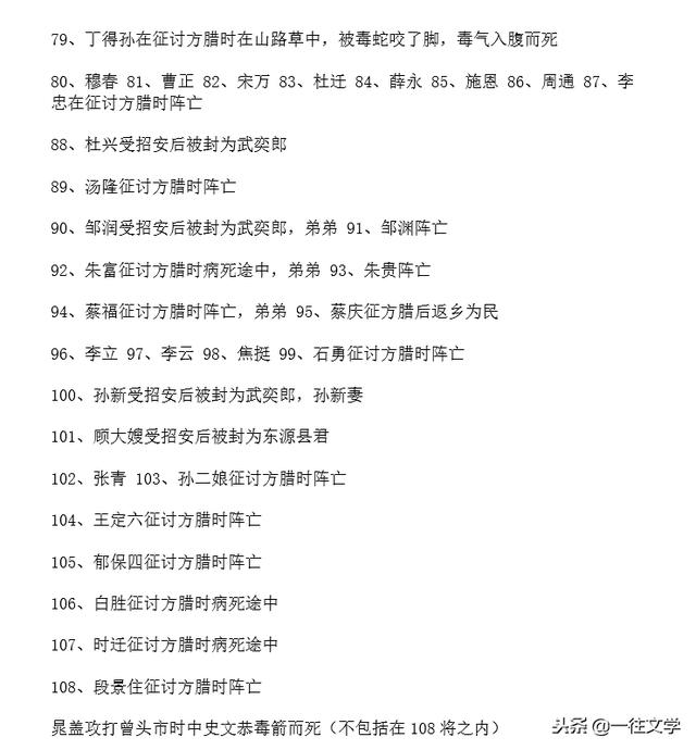 水浒人物结局