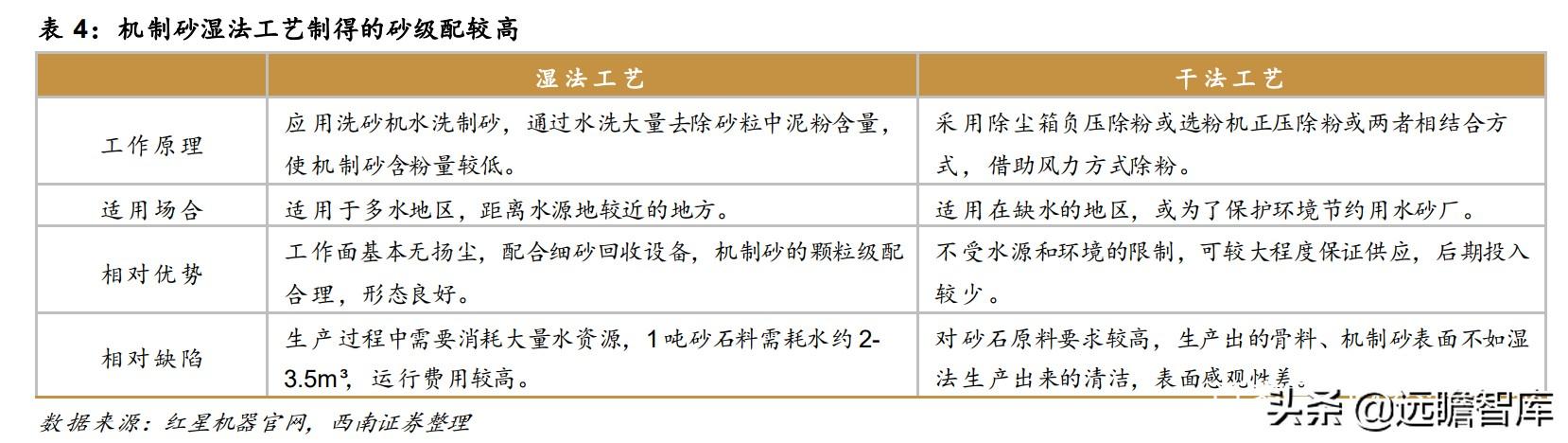 安庆复合橡胶板厢式压滤机