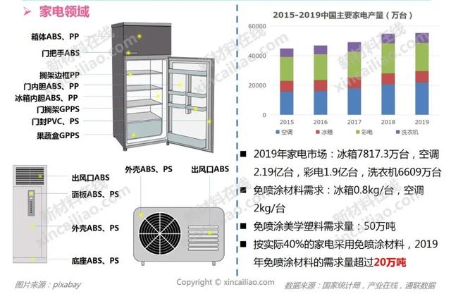 南京展鑫不锈钢装工程