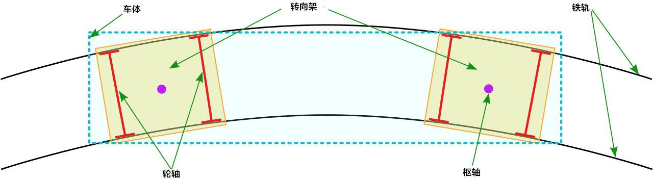 液压式圆锥破碎机简图