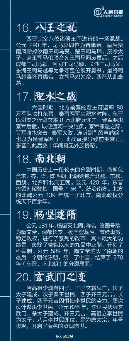 2022高考复习资料大全：40个中国古代历史典故