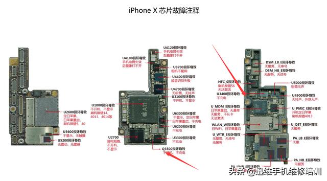 iPhone不充电怎么办？别只换电池80%和这几点有关，自己就能修复-第7张图片-9158手机教程网