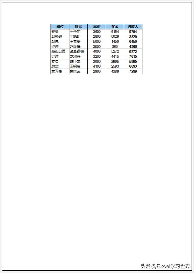 7 个常用的 Excel 打印技巧打印 设置,解决大部分工作难题 7 个常用的 Excel 打印技巧,解决大部分工作难题
