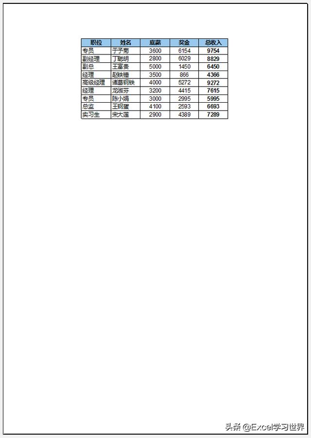 7 个常用的 Excel 打印技巧，解决大部分工作难题