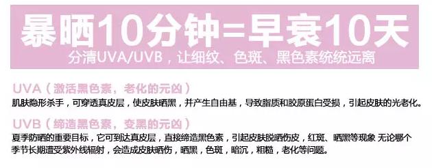 韩熙美白身体乳