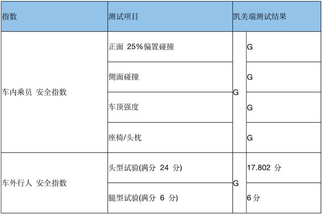 破碎机碰撞测试