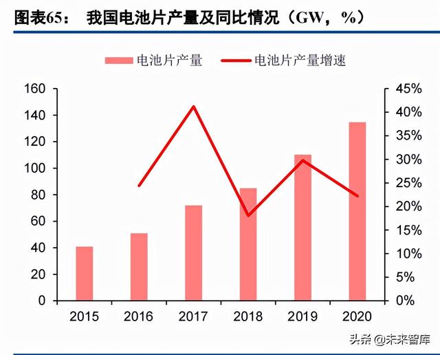 油电两用制砂机1416