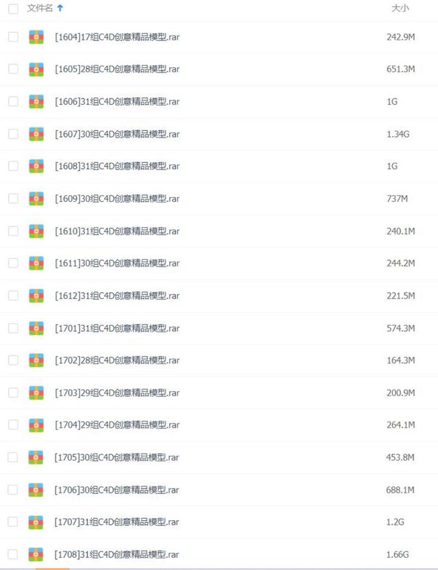 还不会C4D建模？送你700款国外大神的C4D源文件作品，直接替换