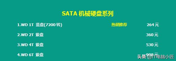 电脑配件品牌