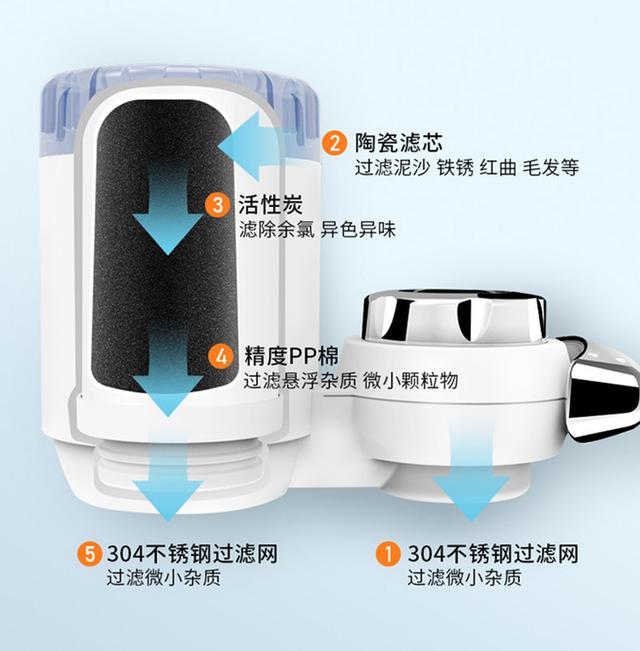 自来水三重过滤机