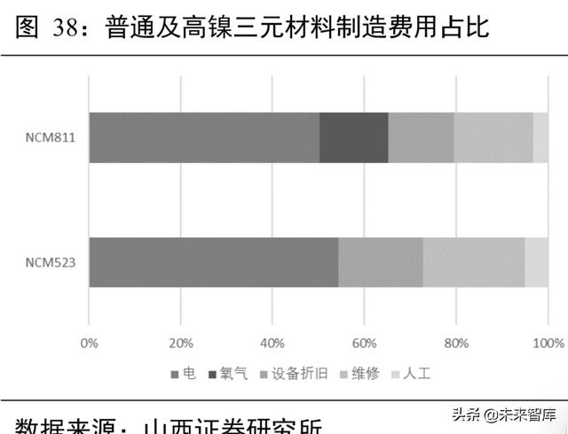 宜宾简易移动破碎机排行
