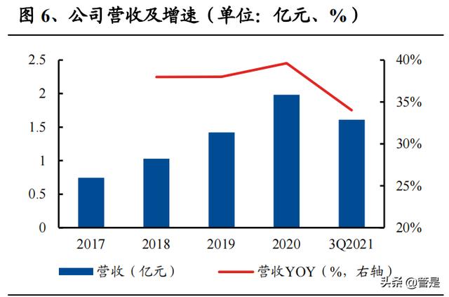 北京五轴数控机床机械展