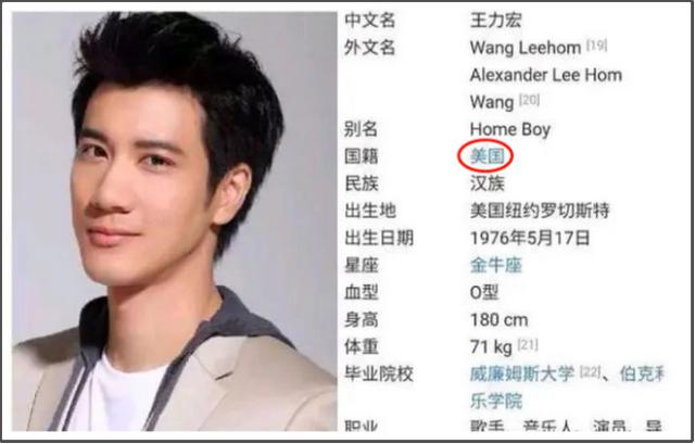 国外明星移民中国谢霆锋申请退出加拿大籍盘点16十大禁止回国明星