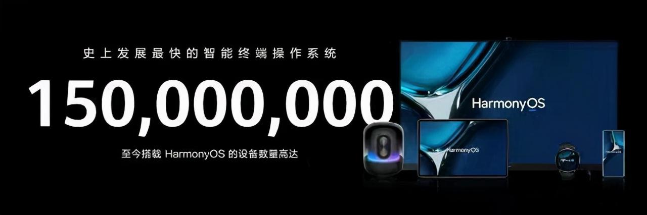 全球增速最快的操作系统 HarmonyOS用户突破1.5亿