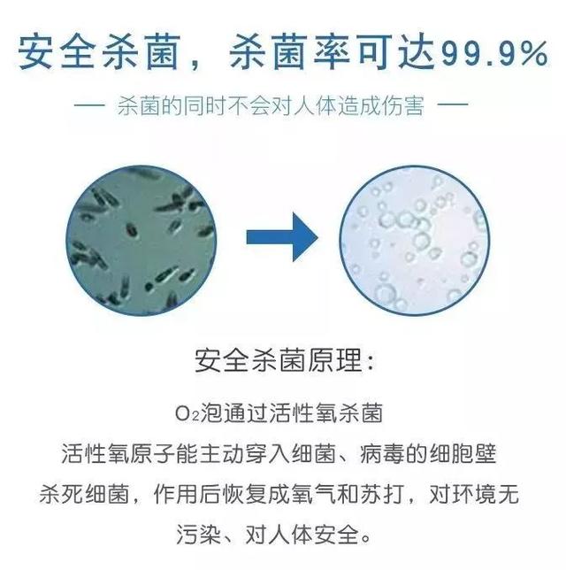 胸罩磨皮肤怎么办