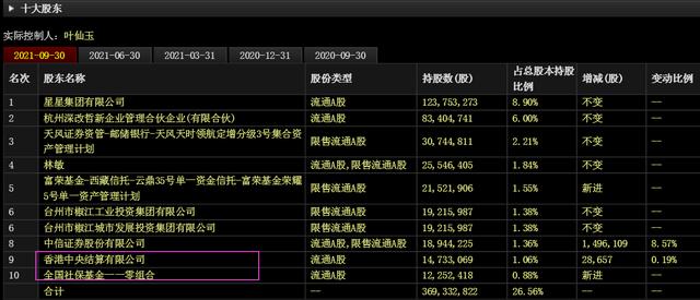 “激光雷达”最相关的核心上市公司